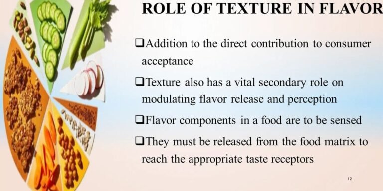 The Role of Ingredients in Flavor Development and Texture - Masala Scope
